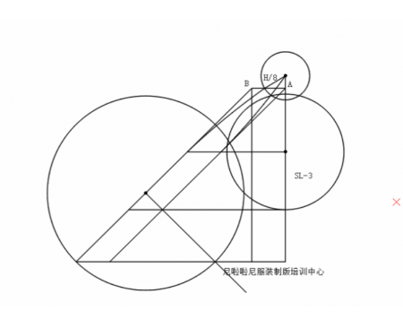 2023年高級(jí)服裝設(shè)計(jì)制版就業(yè)班、創(chuàng)業(yè)班